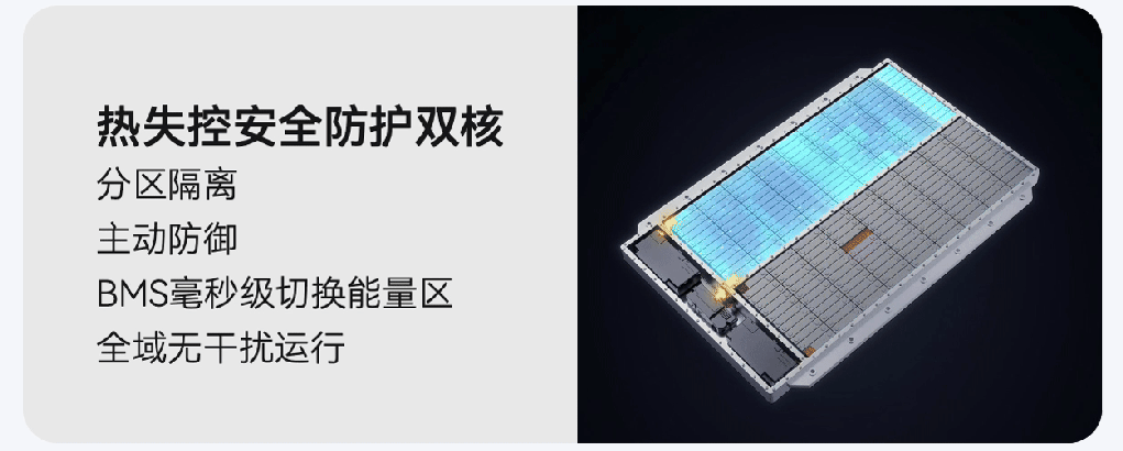 热失控双核